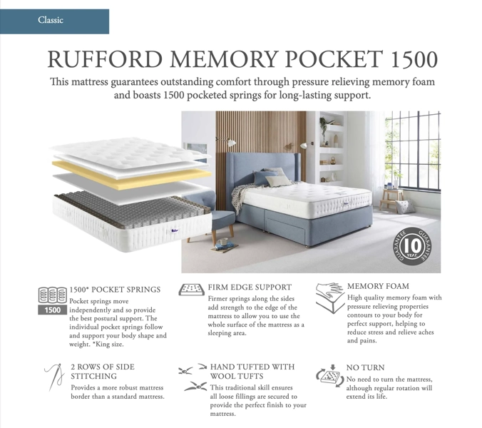 Relyon Rufford Memory Pocket 1500 Divan